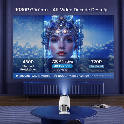 4K Projektör HY300 Pro - 1080P Full HD | Android 11, Wi-Fi 6 + Bluetooth 5.0, Taşınabilir Mini Projektör